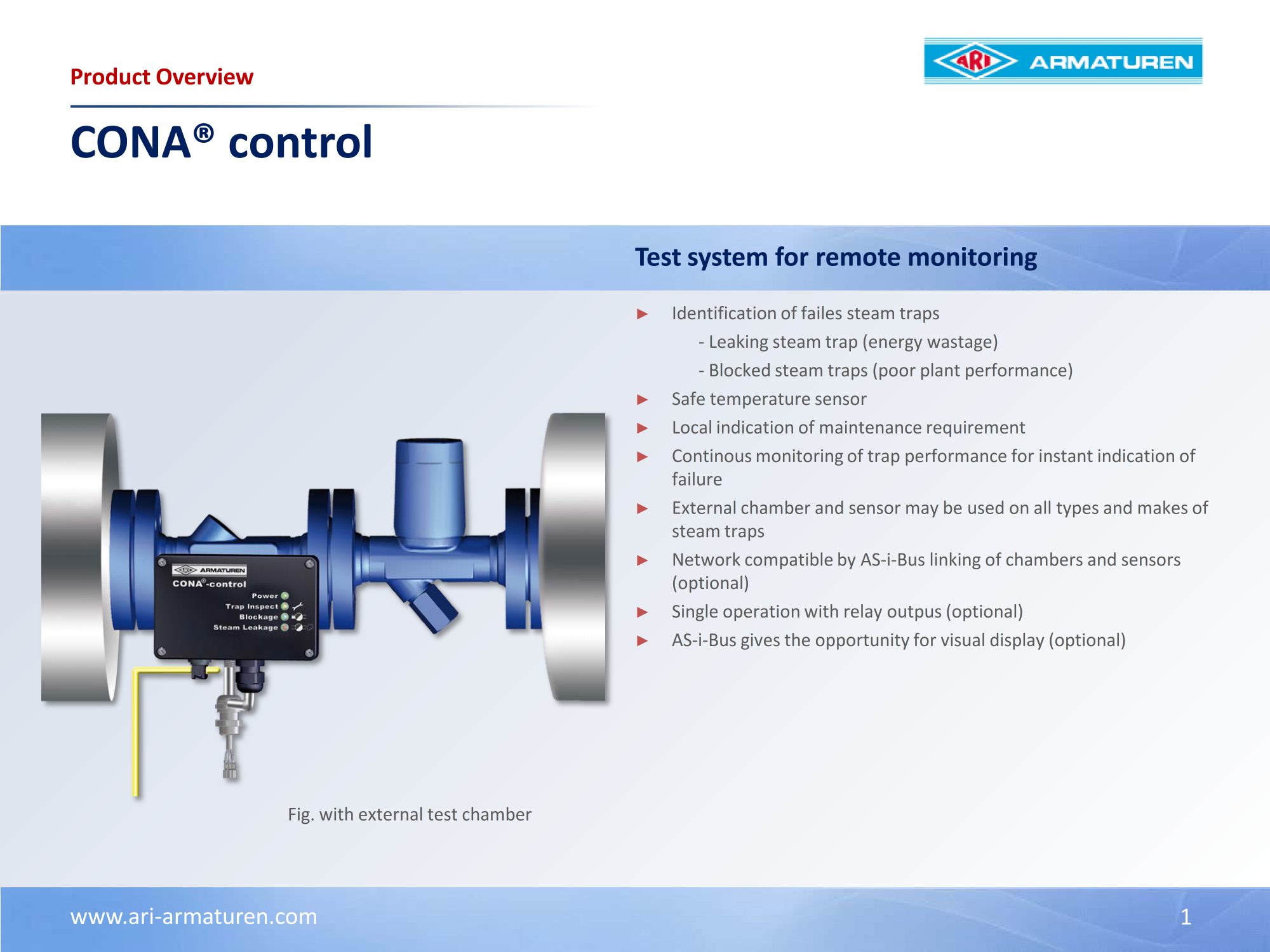 CONA CONTROL / CONA CONTROL ANSI