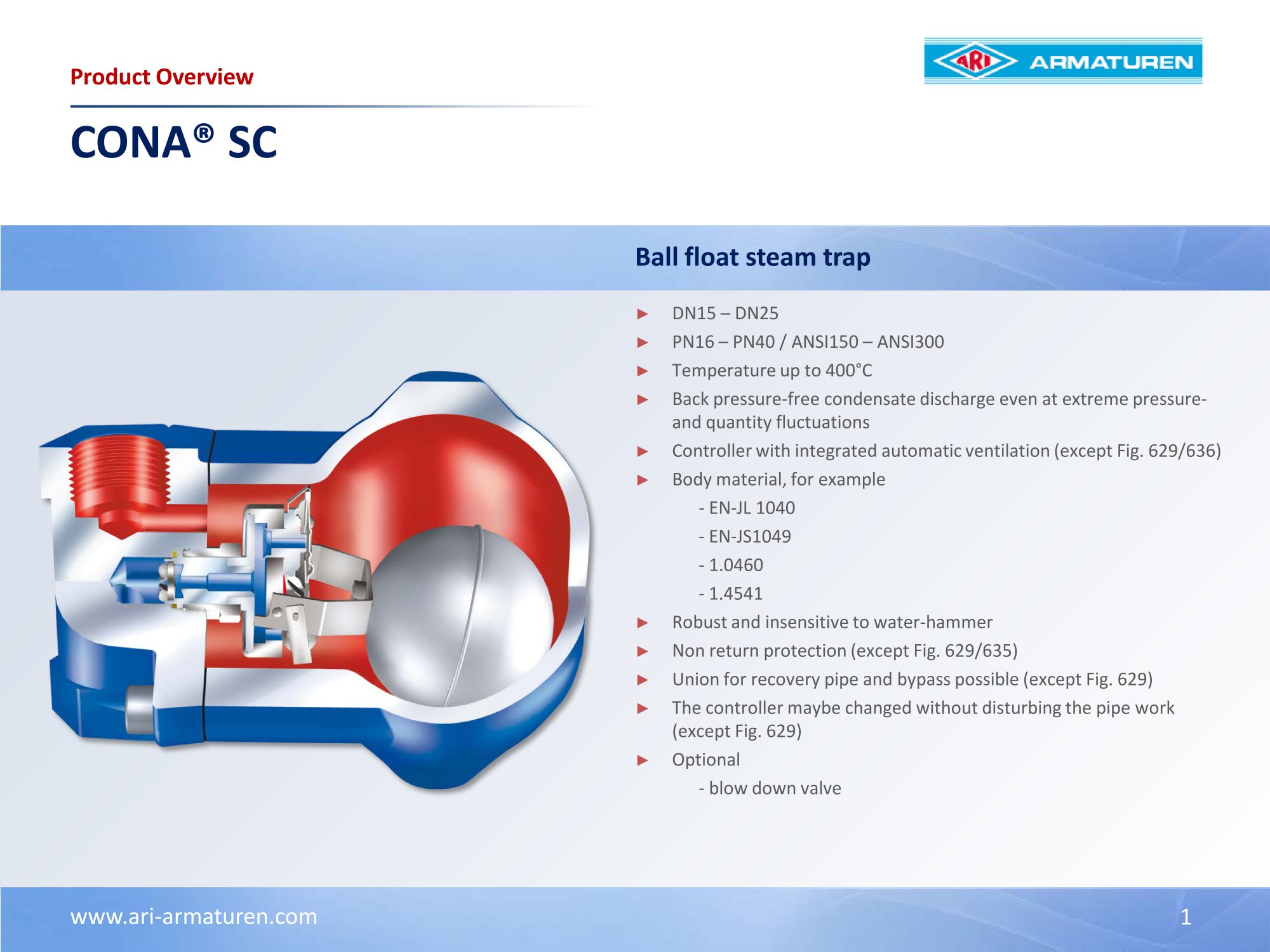 CONA SC / CONA SC PLUS