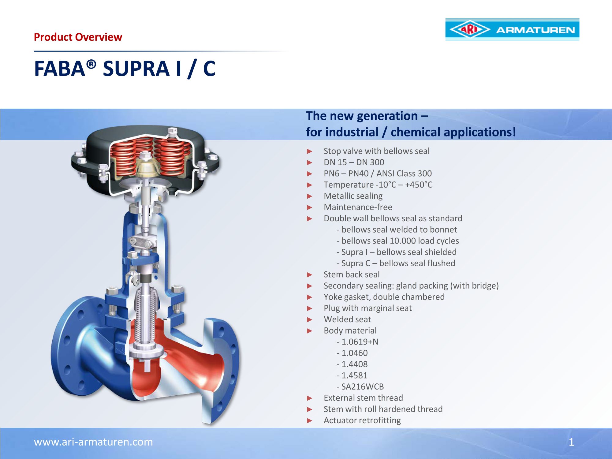 FABA SUPRA C / FABA SUPRA ANSI
