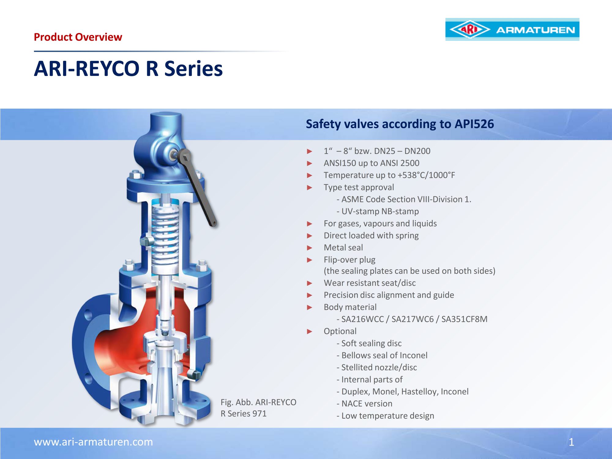 ROYCO R SERIES